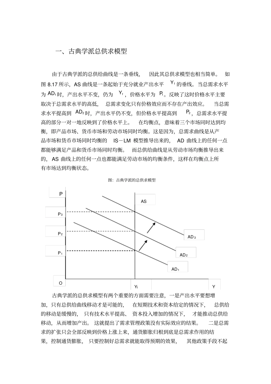 总供给曲线的三种基本形式_第2页