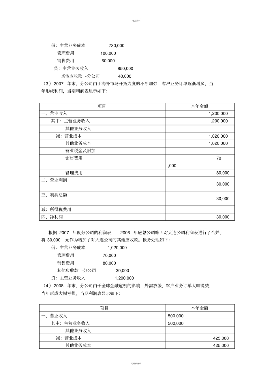 总公司与分公司合并报表编制举例_第2页