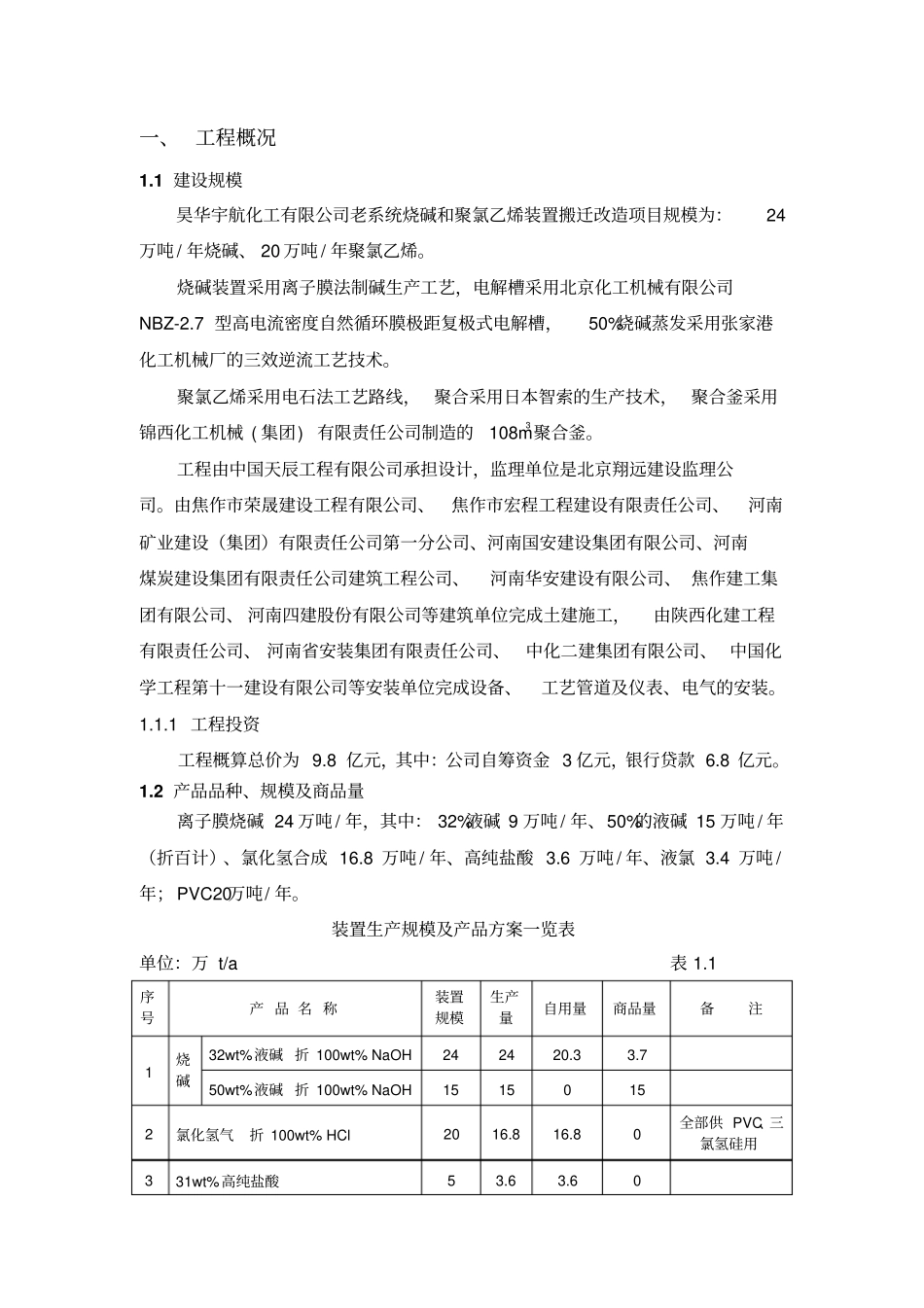 总体试车的方案_第2页