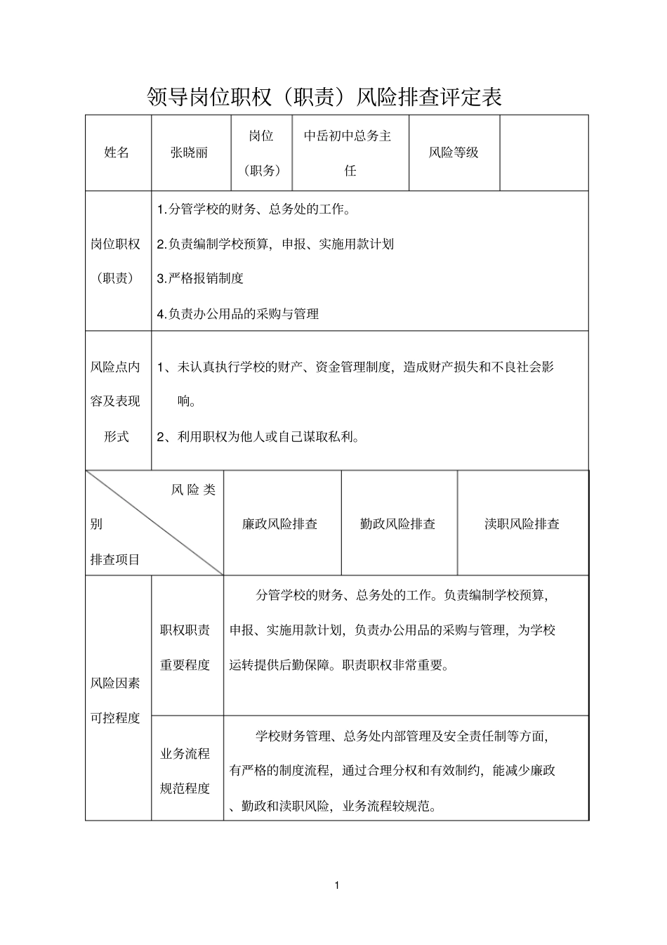 总务主任岗位风险排查评定表_第1页