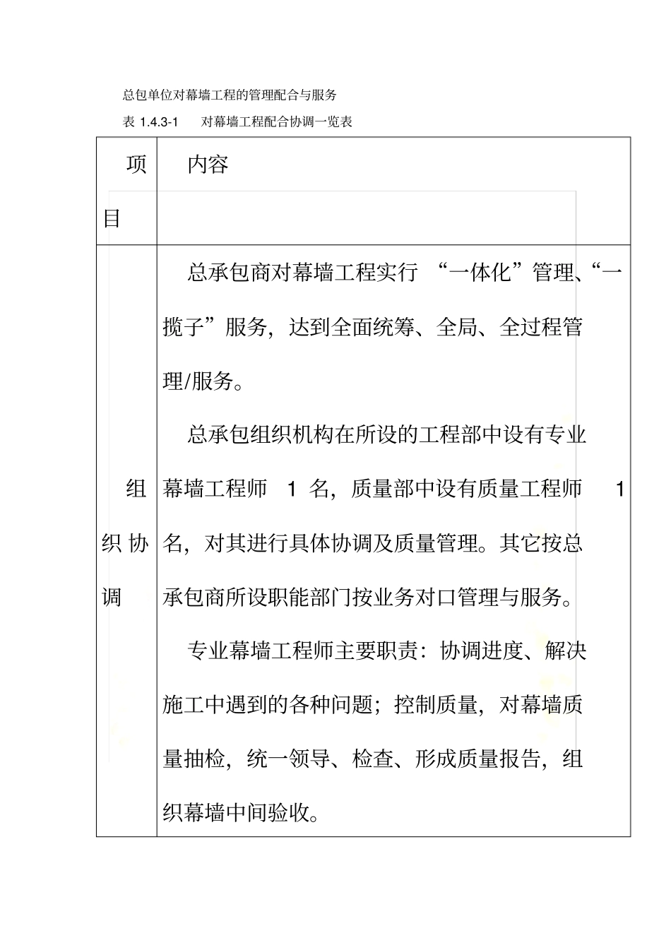 总包单位对幕墙工程的管理配合与服务_第2页