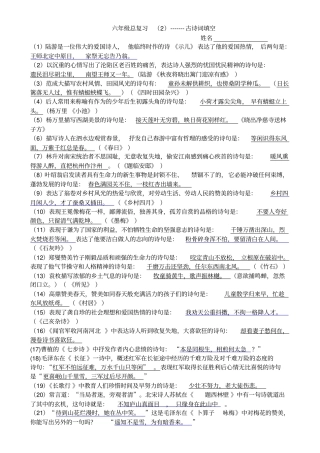 总复习诗句填空