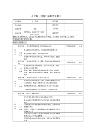 总工程建筑师职务说明书