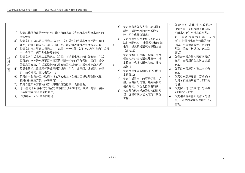总承包人与各专业分包人的施工界限划分_第3页