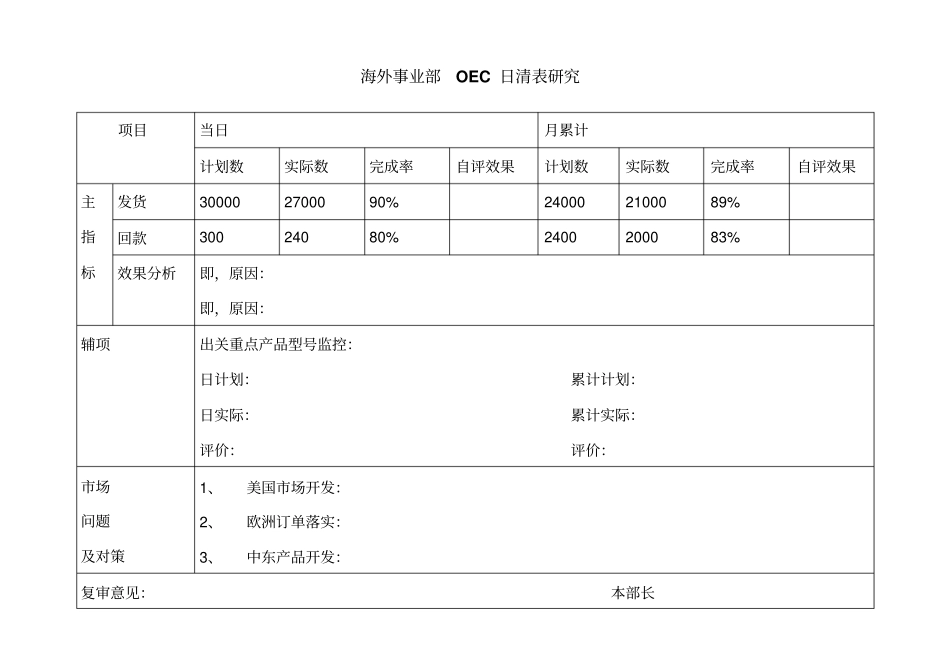 总目标OEC控制体系表研究_第3页