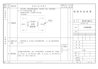 总线滤波器检验作业标准