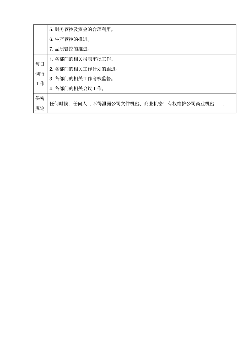 总经办岗位说明书_第3页