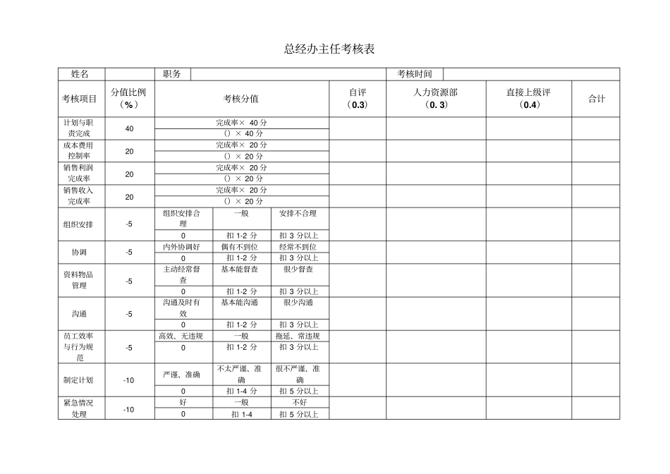 总经办考核表_第1页