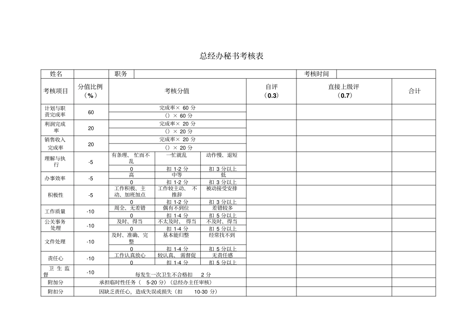 总经办考核表_第3页