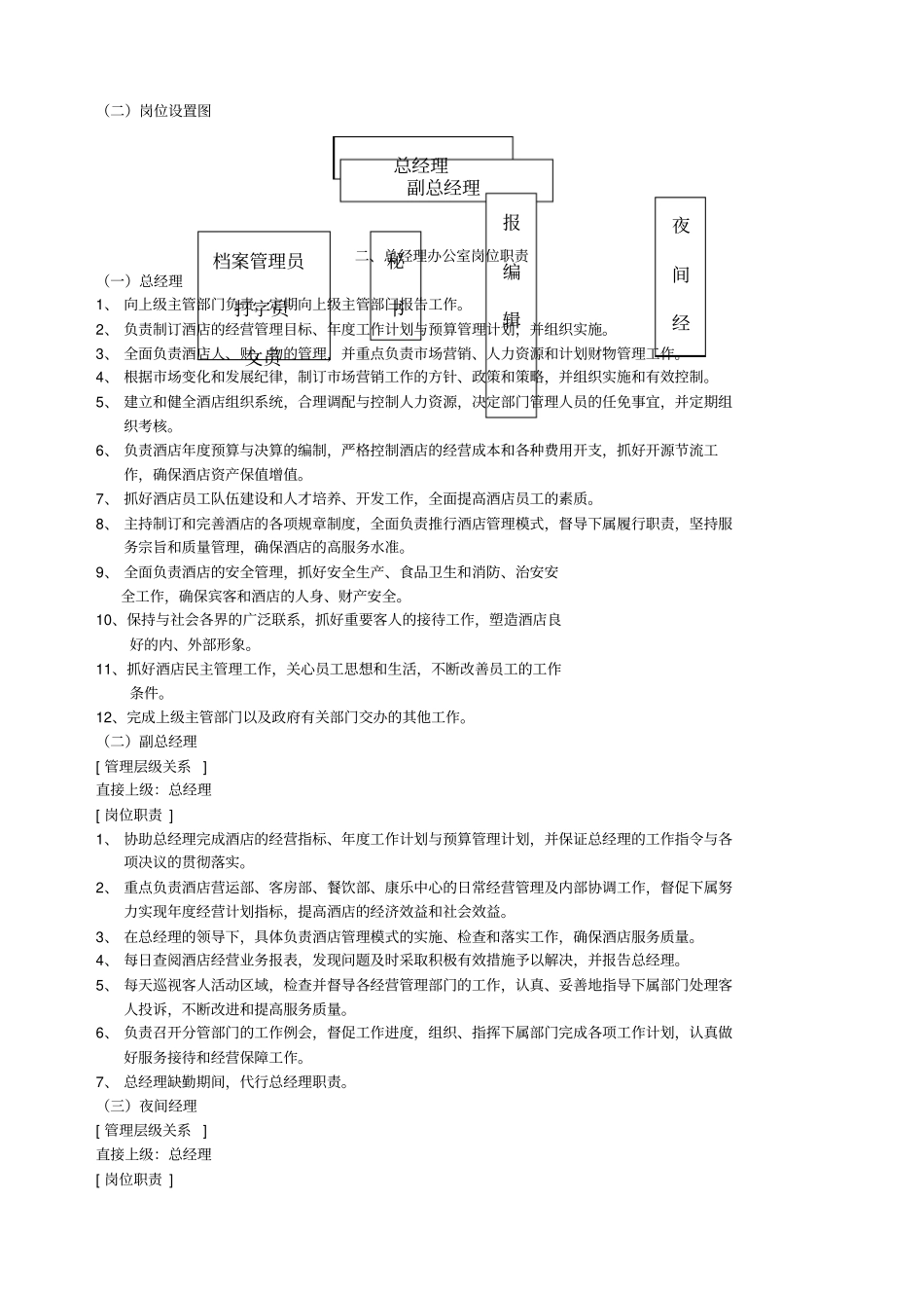 总经理办公室运转管理手册_第3页