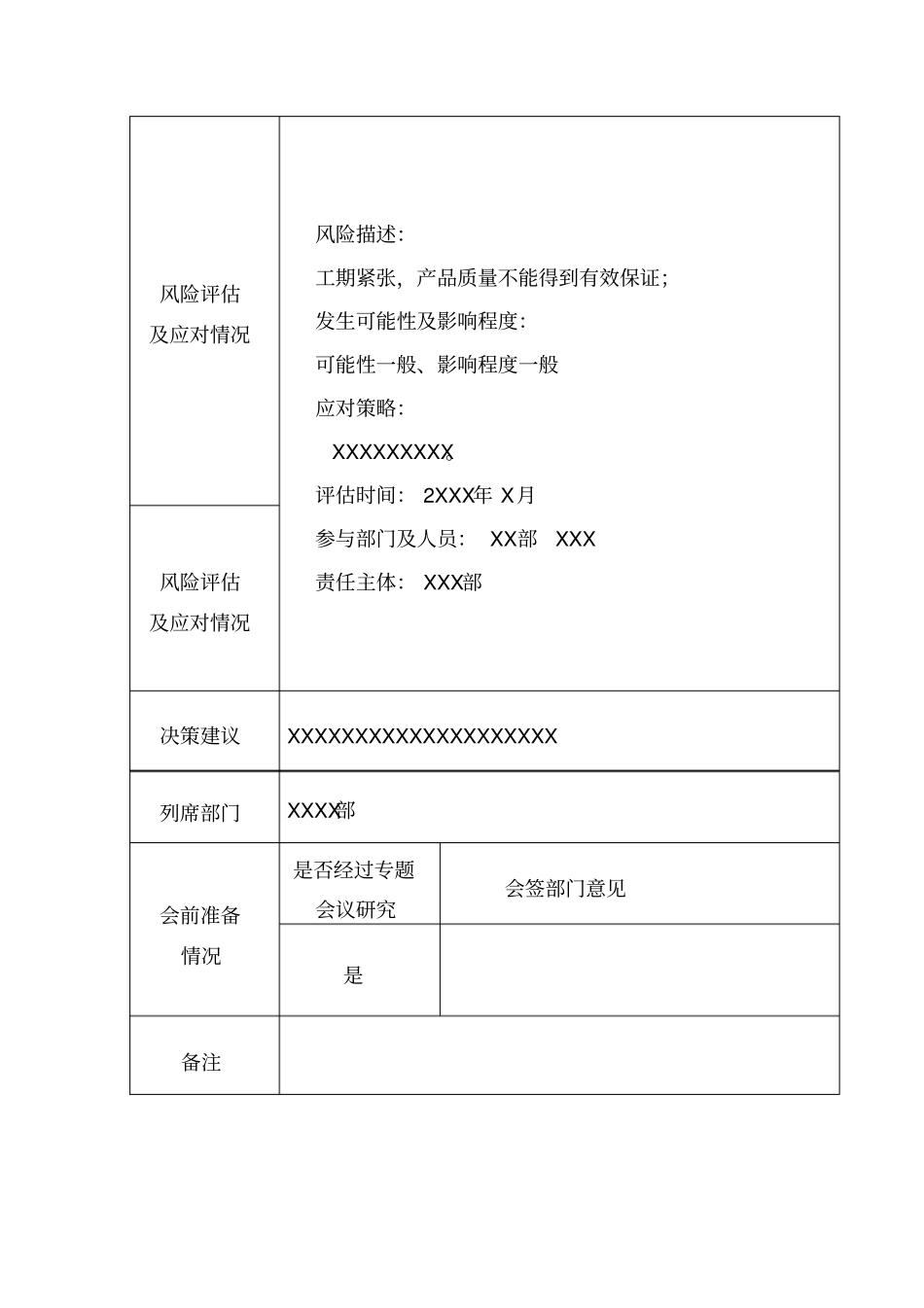总经理办公会议题单模板_第2页