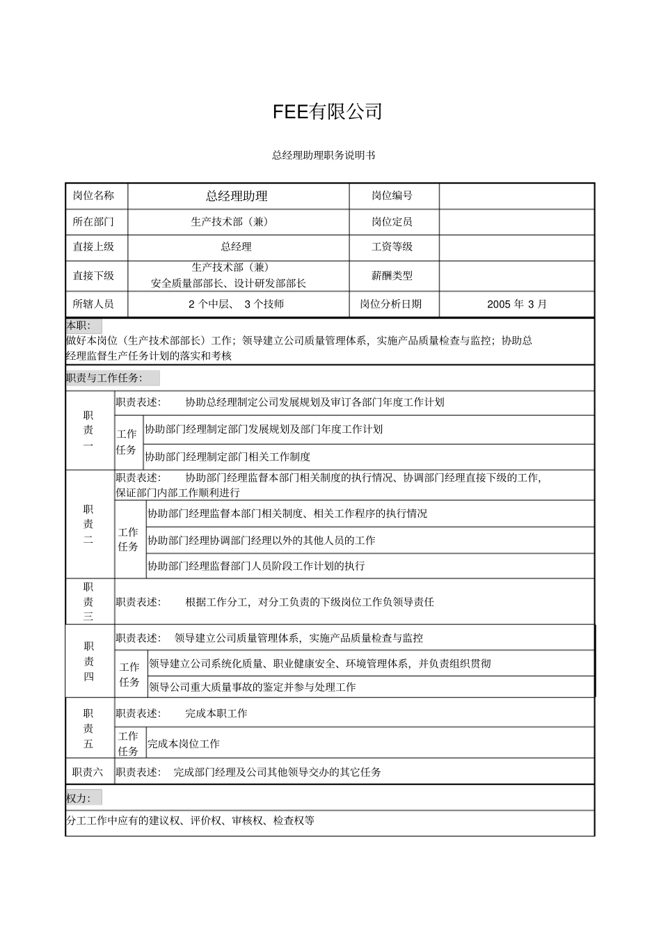 总经理助理职务说明书_第1页