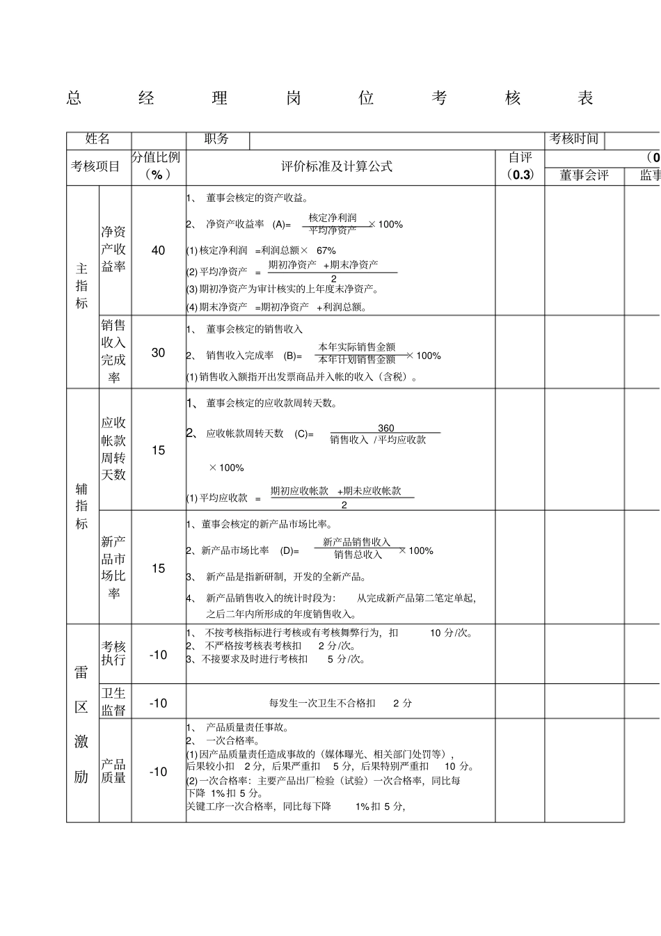 总经理岗位考核表_第1页