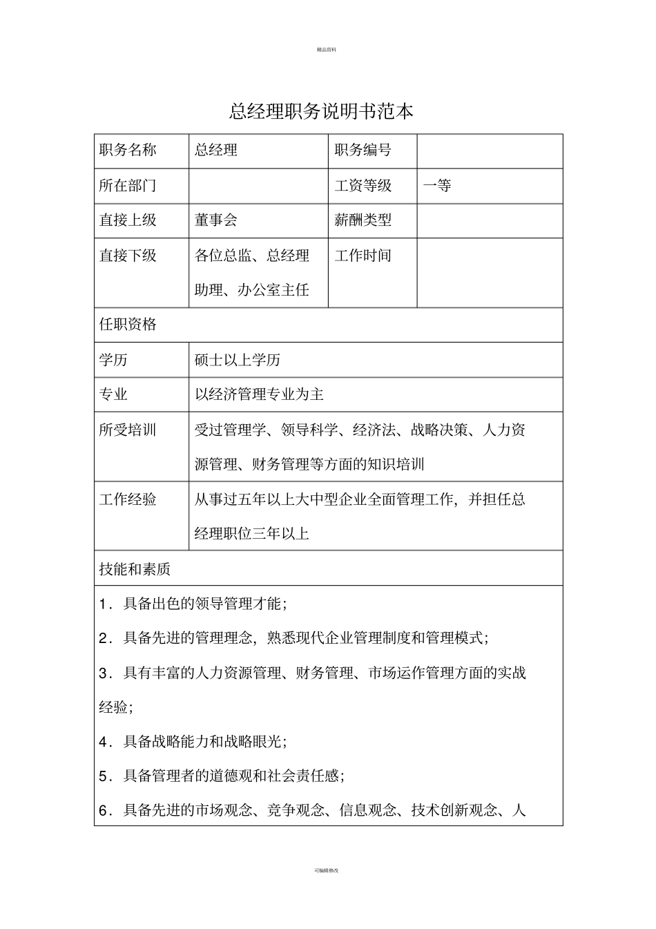总经理职务说明书范本_第1页