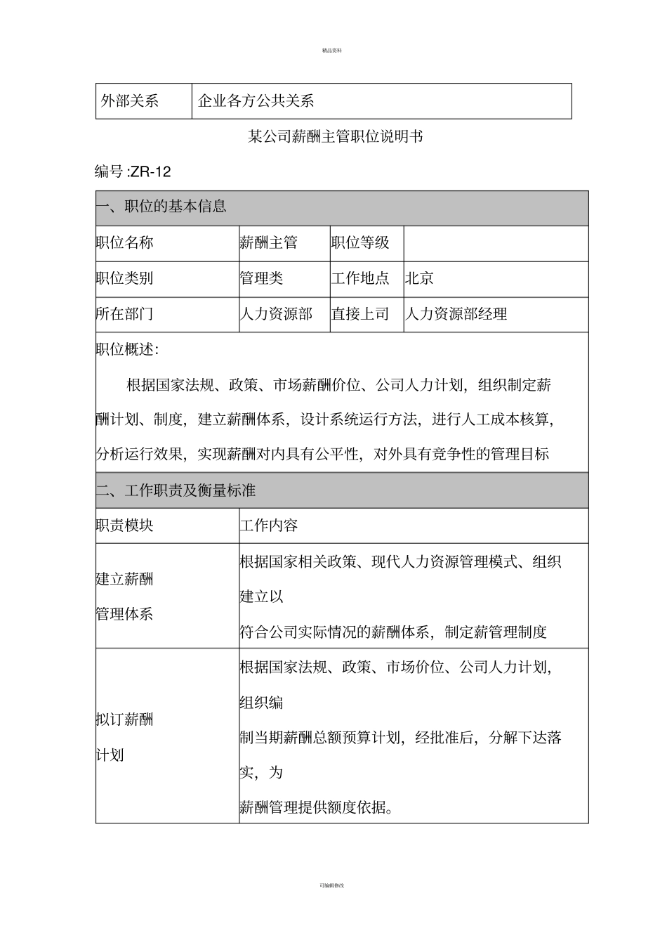 总经理职务说明书范本_第3页