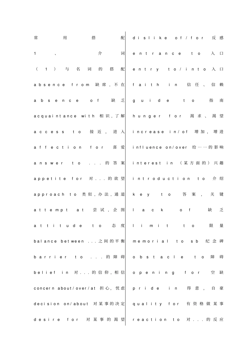 总结英语常用搭配_第1页
