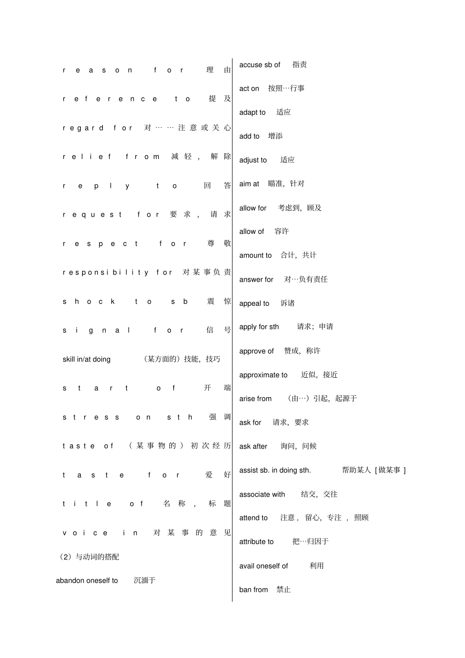 总结英语常用搭配_第2页