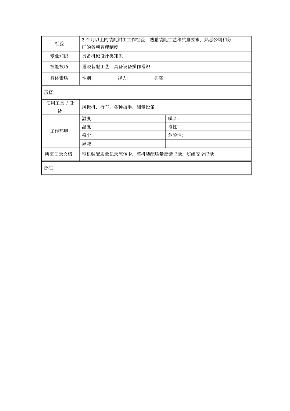 总装厂装配钳工班长岗位说明书_第2页