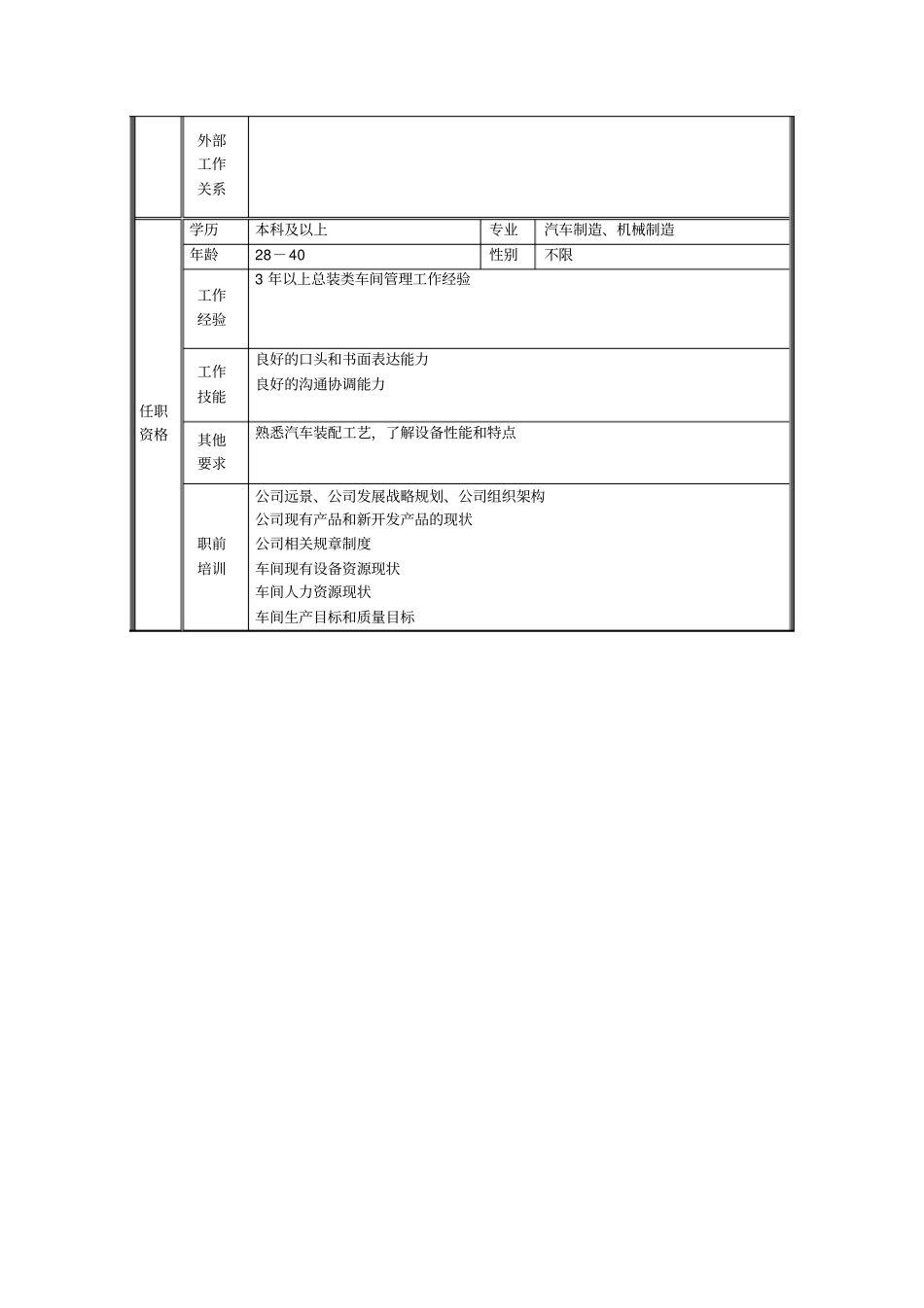 总装车间主任职务说明书_第2页