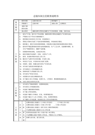 总装车间主任职务说明书