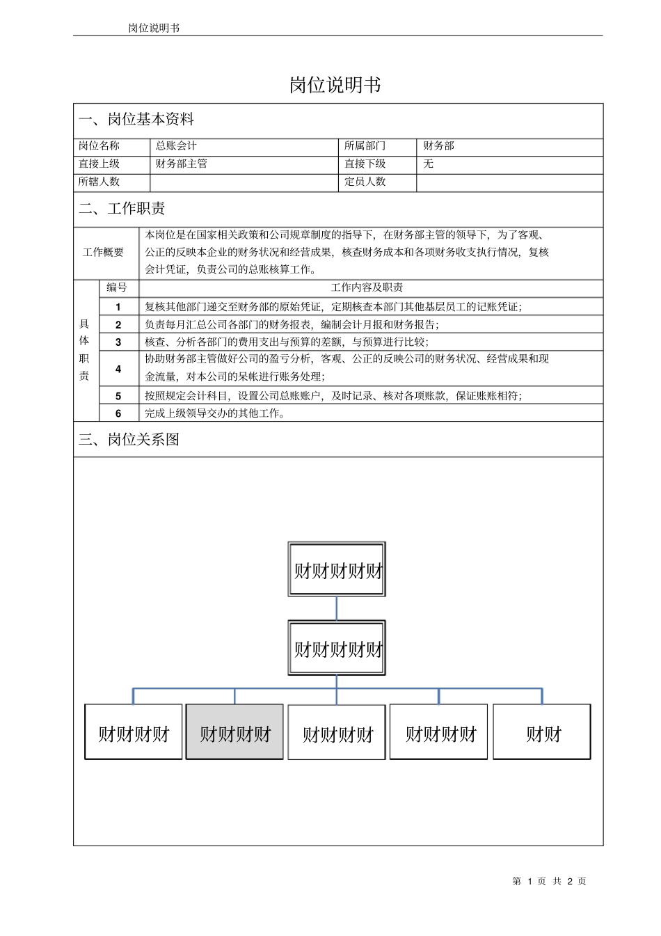 总账会计岗位说明书_第1页