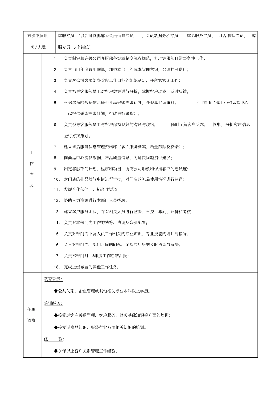 总部客户服务管理手册_第3页