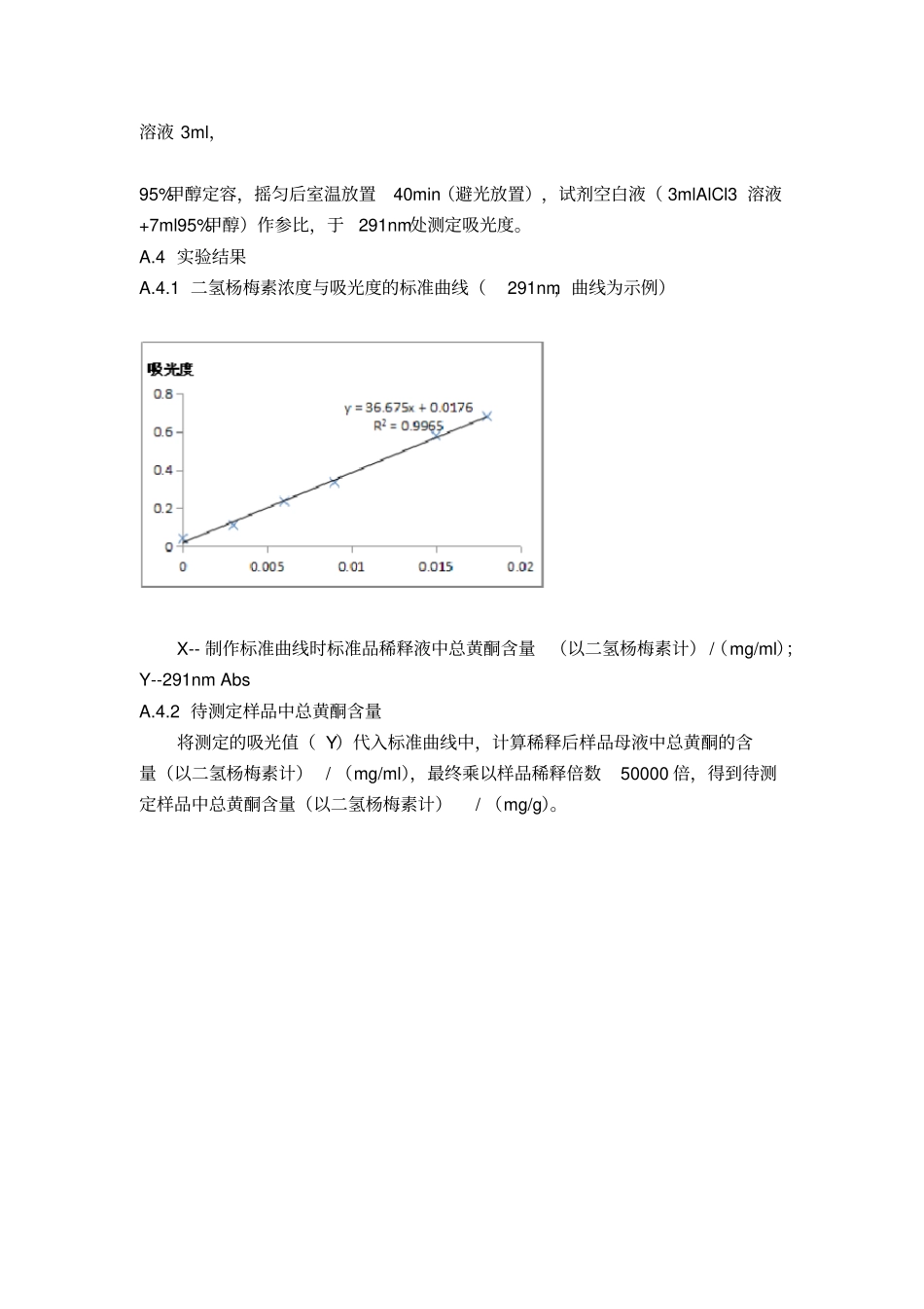 总黄酮检验方法_第2页