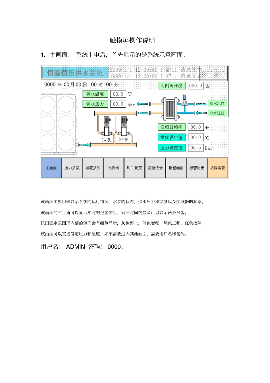 恒压恒温变频供水电气说明书资料_第2页
