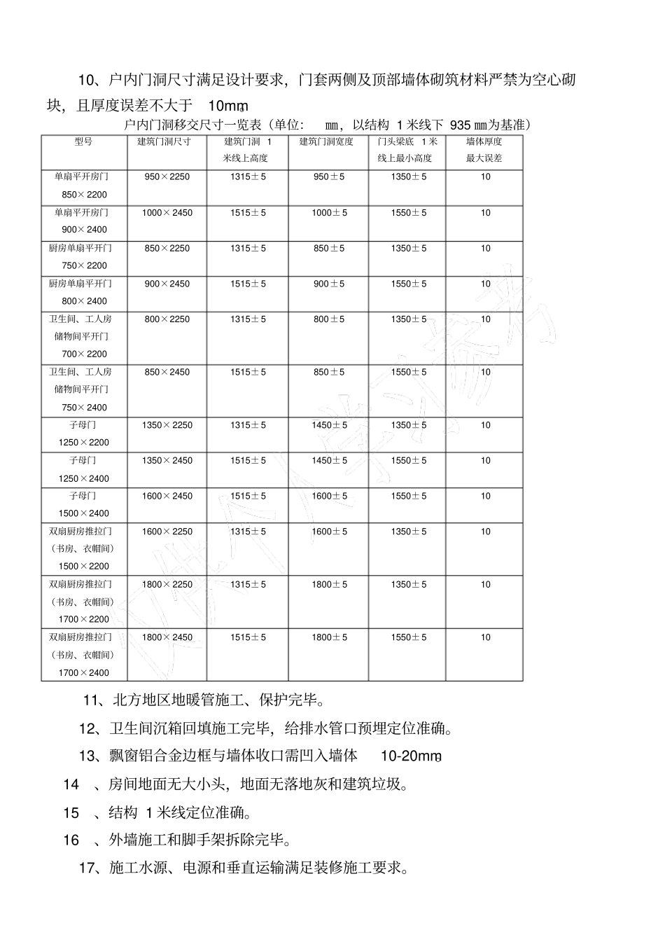 恒大地产新版住宅装修施工工艺标准_第3页