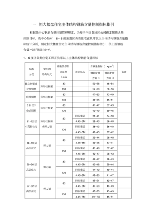 恒大标准化设计方案指引