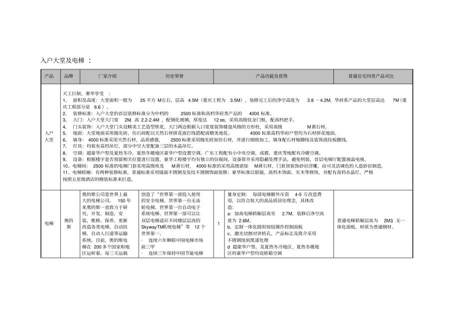 恒大精装修项目精装手册_第1页
