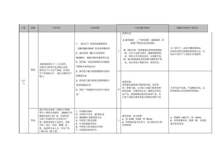 恒大精装修项目精装手册_第3页