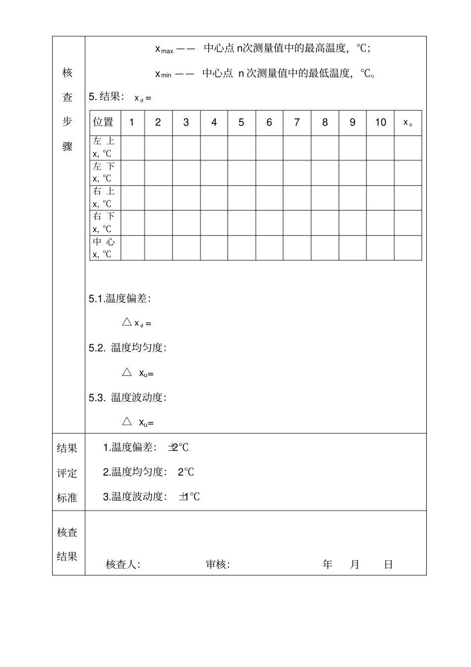 恒温培养箱期间核查记录表_第2页