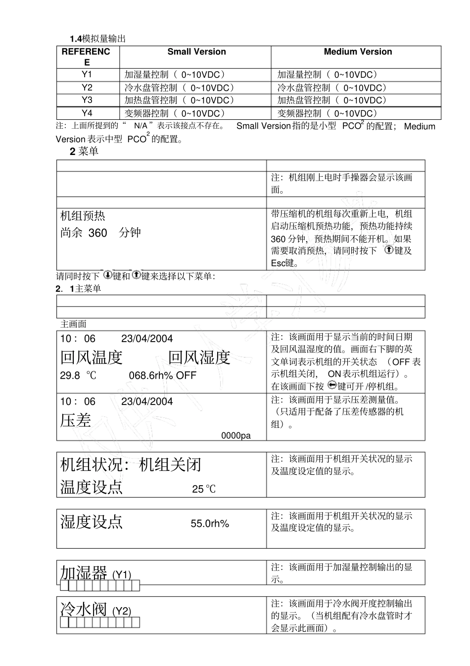 恒温恒湿空调机调试说_第3页