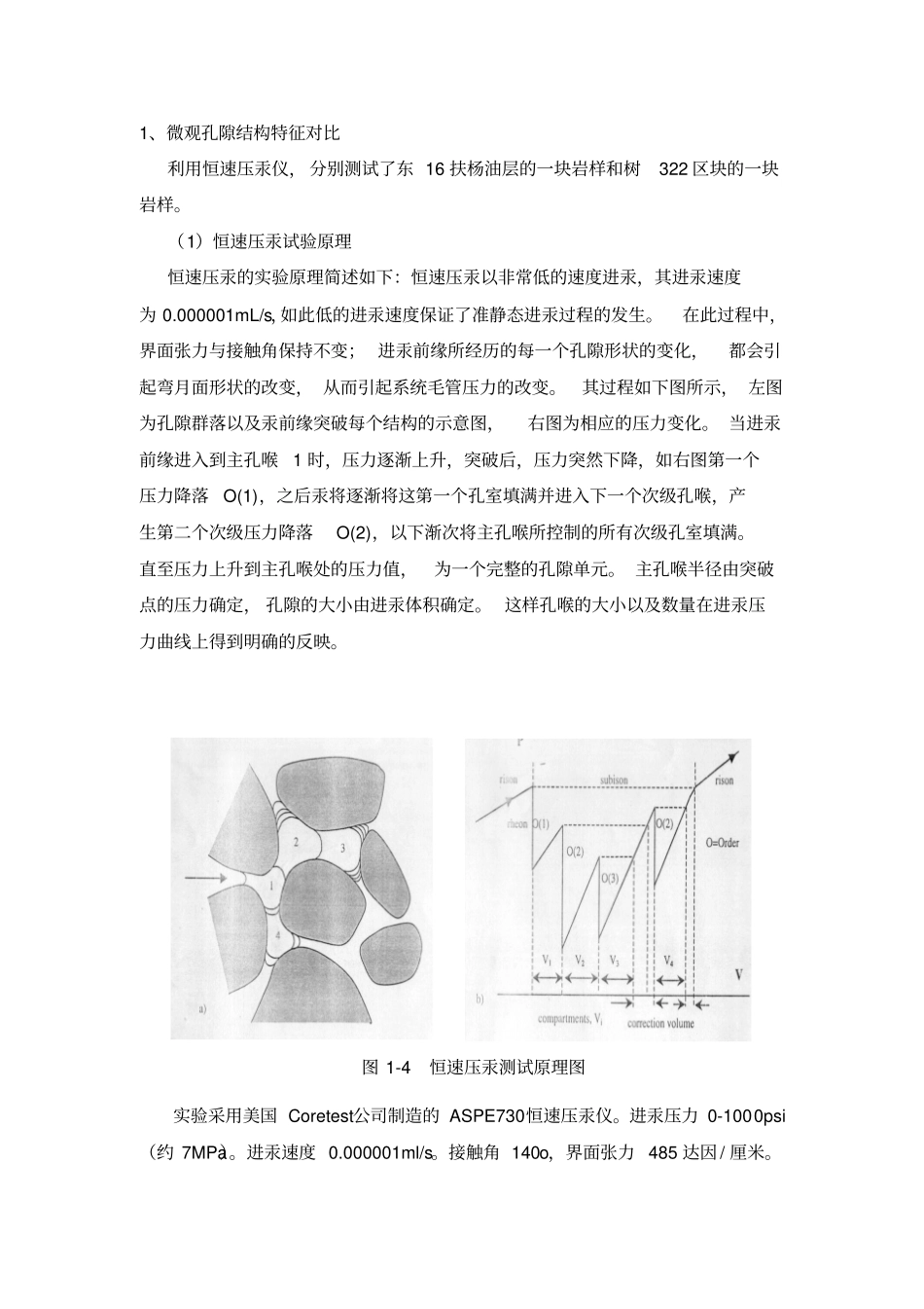 恒速压汞、核磁、启动压力讲解_第1页