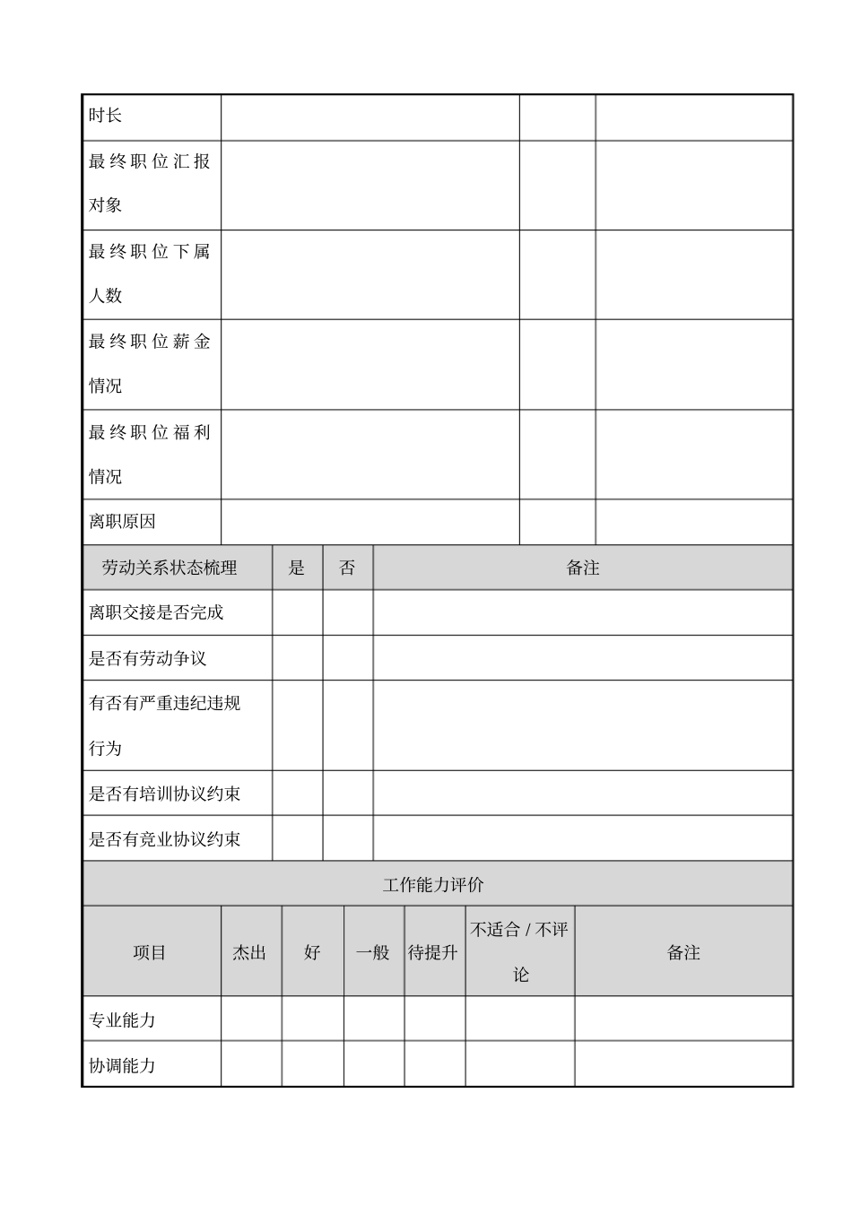 悟空背调背景调查报告样表_第3页
