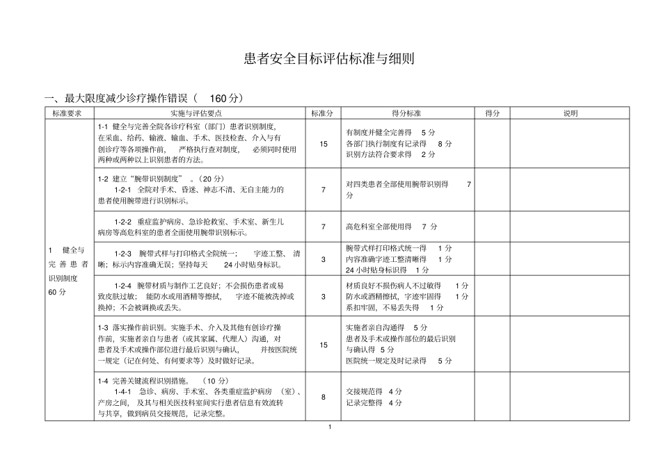 患者安全评价标准_第3页