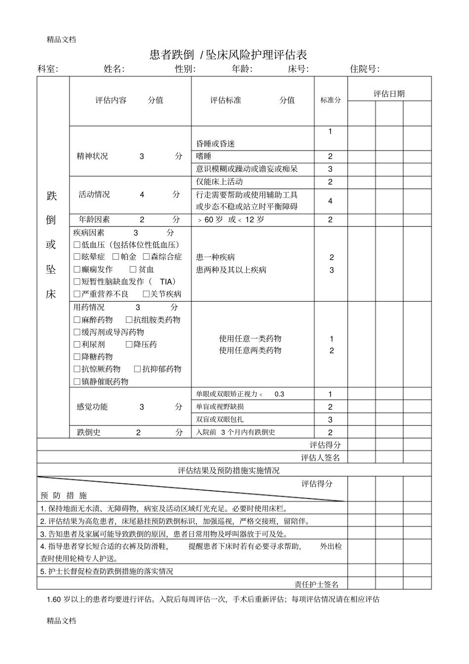 患者坠床跌倒风险评价表资料讲解_第1页