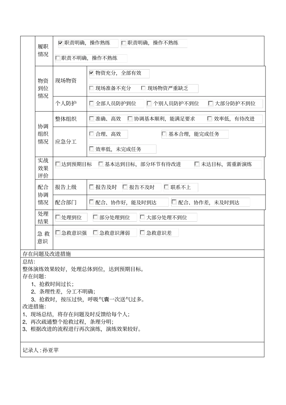 患者突发呼吸、心跳骤停应急预案演练_第2页