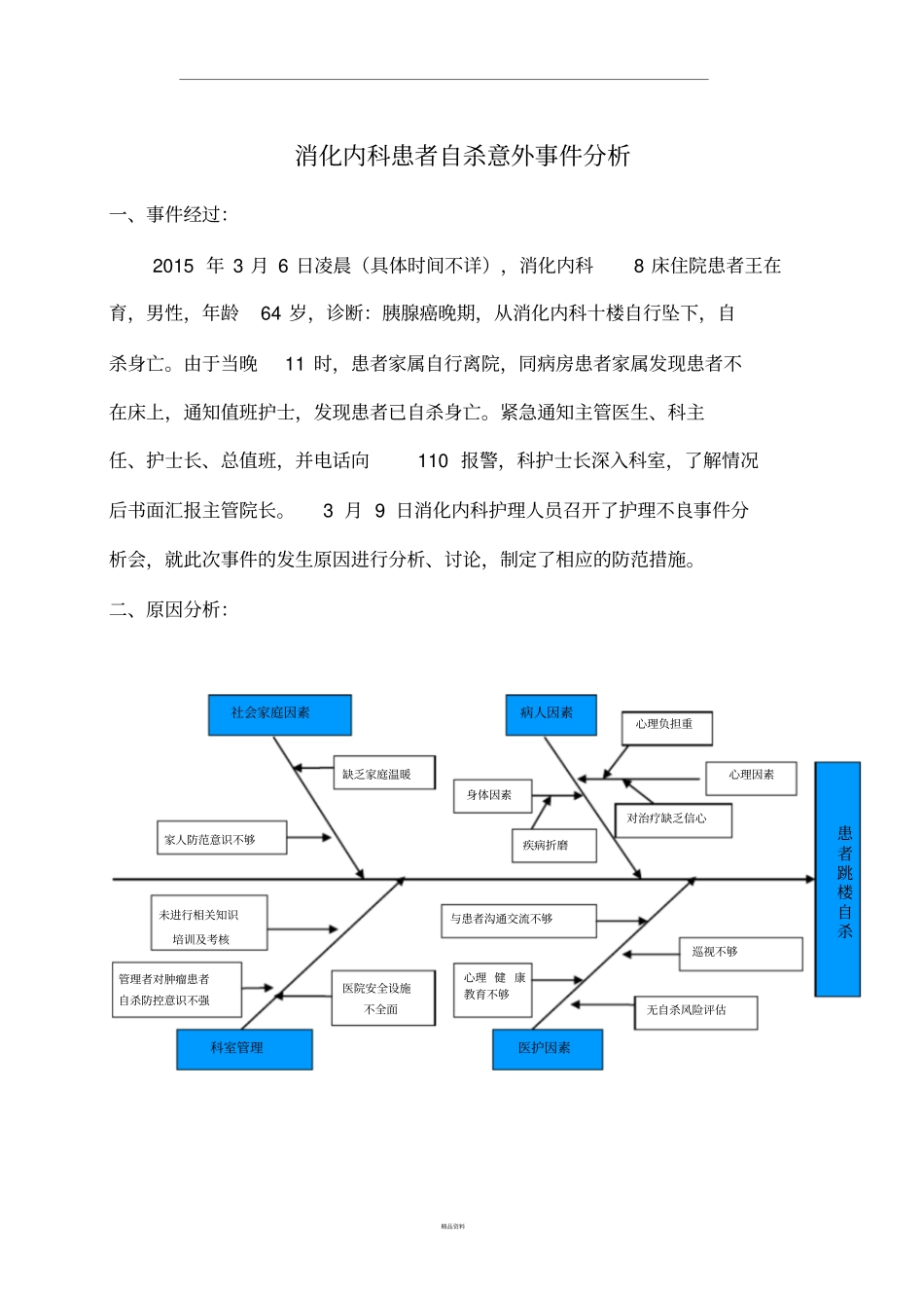患者自杀整改措施_第1页