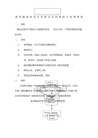 患者输血时发生发热反应的预防与处理流程