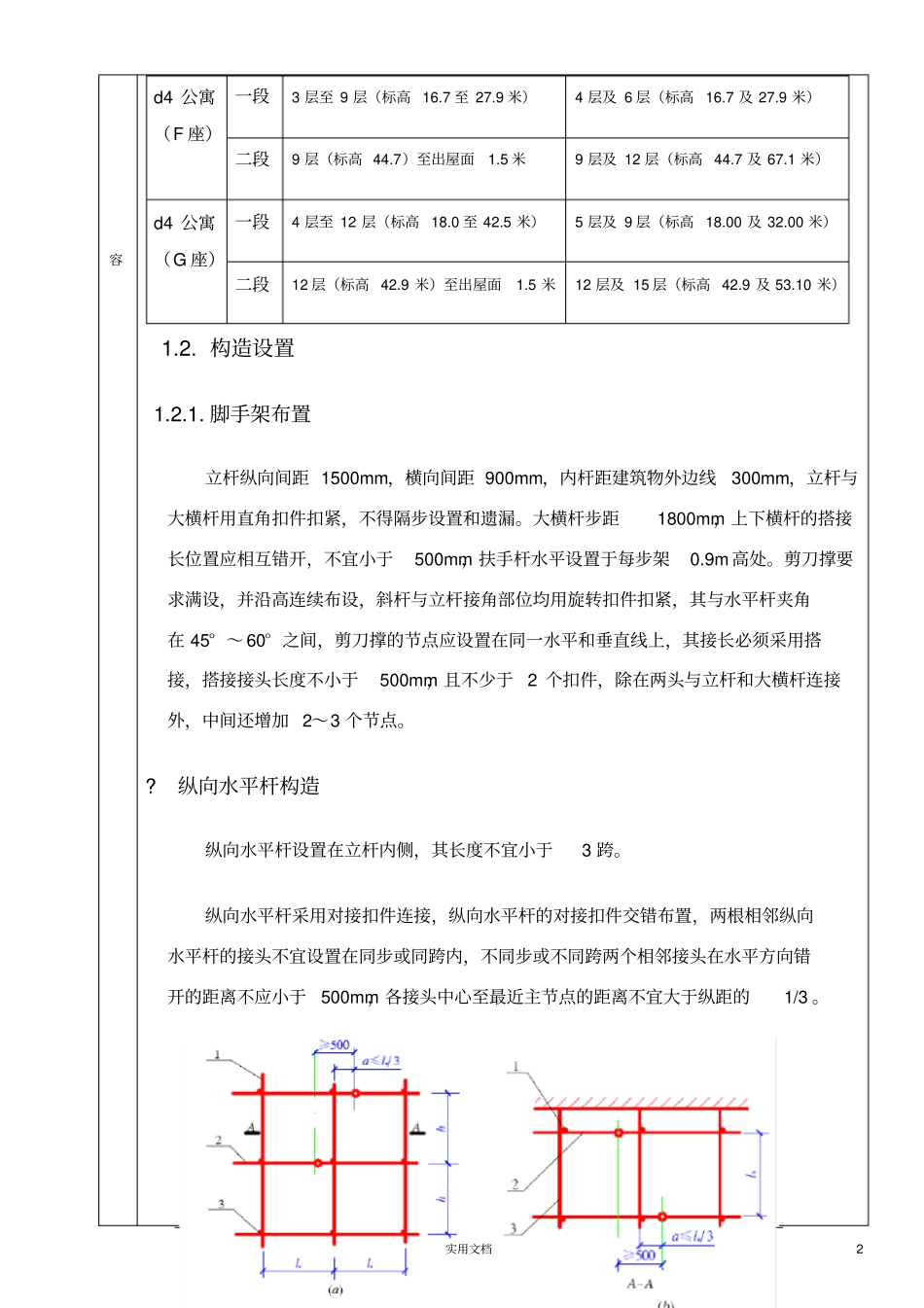 悬挑外架施工方案交底_第2页