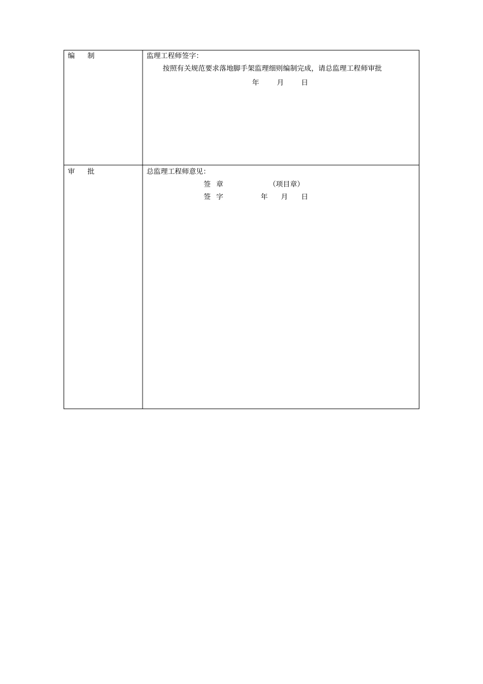 悬挑式脚手架监理实施细则_第2页