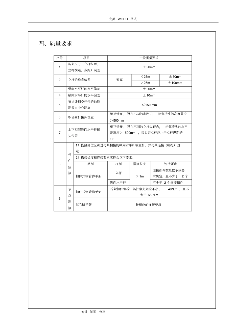 悬挑脚手架搭设技术交底记录大全_第3页