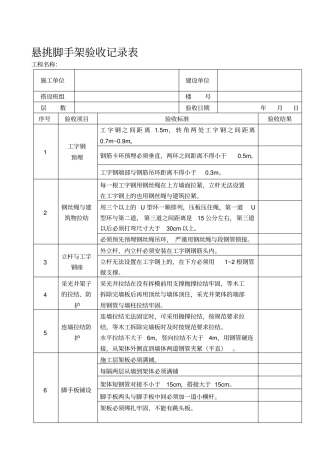 悬挑脚手架验收记录表