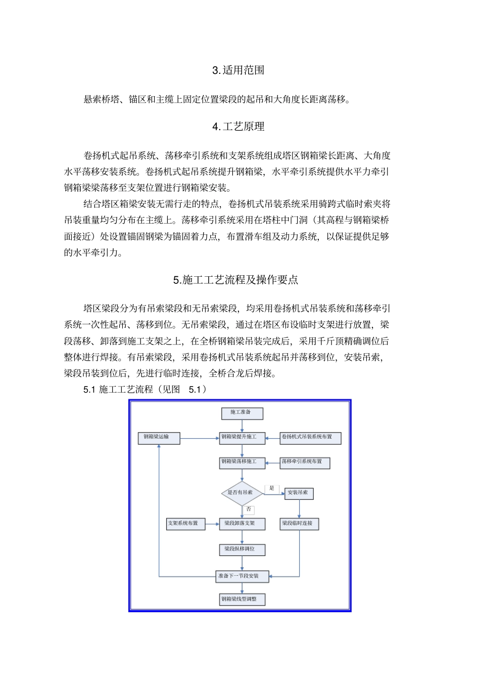 悬索桥卷扬机式吊装系统钢箱梁安装施工工法优秀工法_第2页