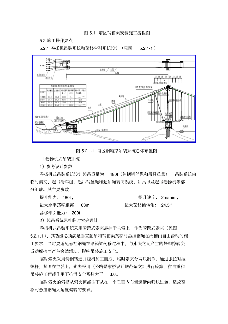悬索桥卷扬机式吊装系统钢箱梁安装施工工法优秀工法_第3页