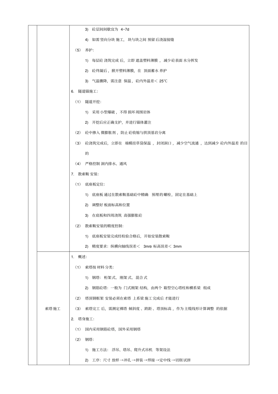悬索桥施工特点表_第3页