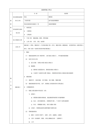 悬索桥施工特点表