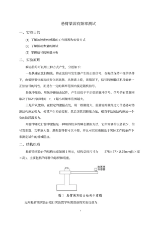 悬臂梁的固有频率